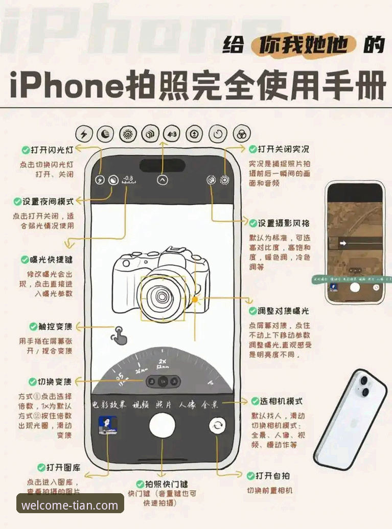 TTYL苹果版 TTYL苹果版实用技巧:老用户分享的5个必备知识